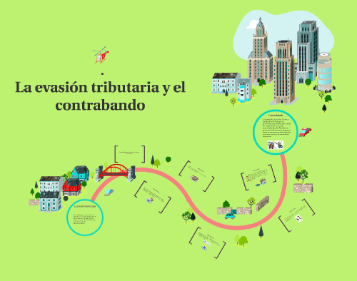 Principales medidas de simplificación, regulación y combate a la evasión y al contrabando